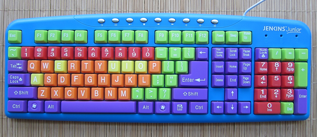 Keyboard